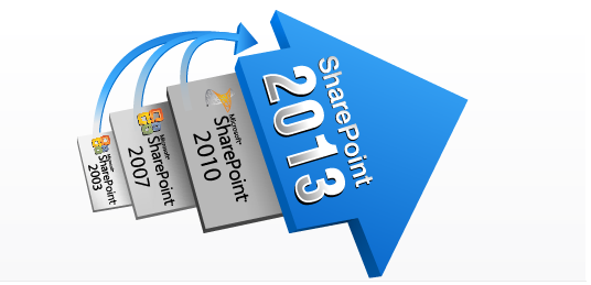 Upgrade_SharePoint_Graphic.png, inline.png, inline