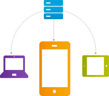 responsive